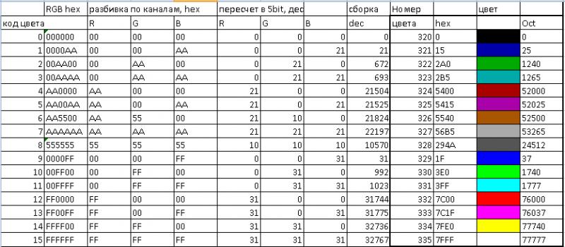 Прикрепленное изображение