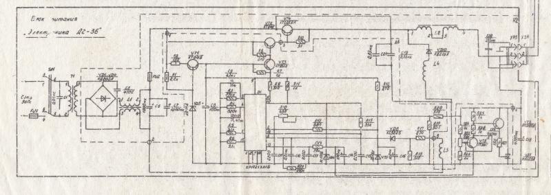 ������������� �����������