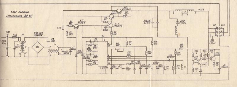 ������������� �����������