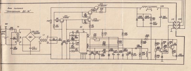 ������������� �����������