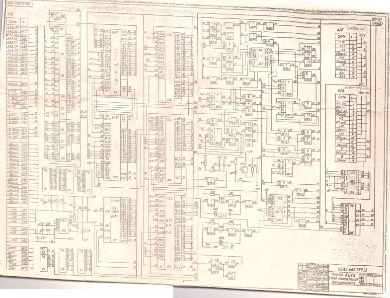 ������������� �����������